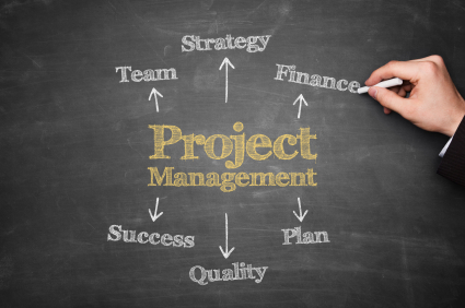 project-Management-Blackboard