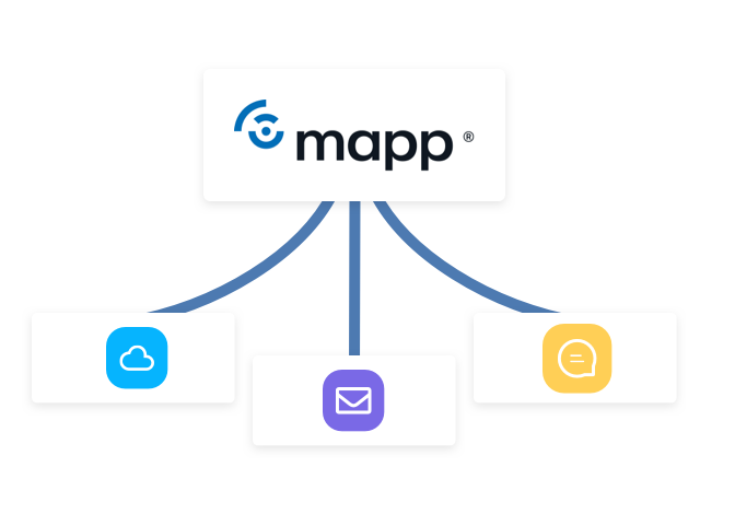mapp-network